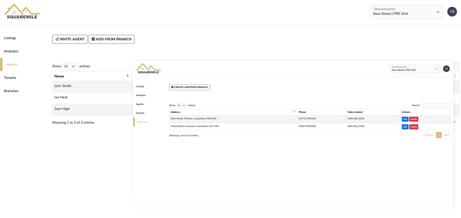 Analytics dashboard